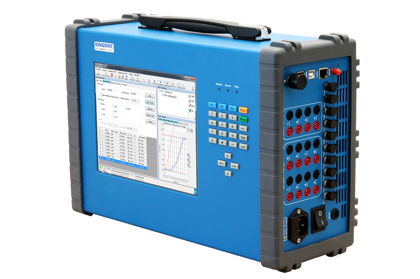 Teste de subestação digital IEC61850