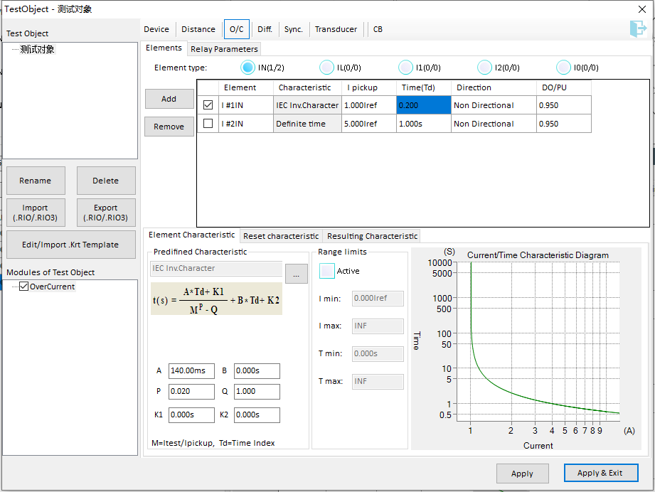Módulo de Proteção de Sobrecorrente – Caracterização Abrangente de Curvas 2