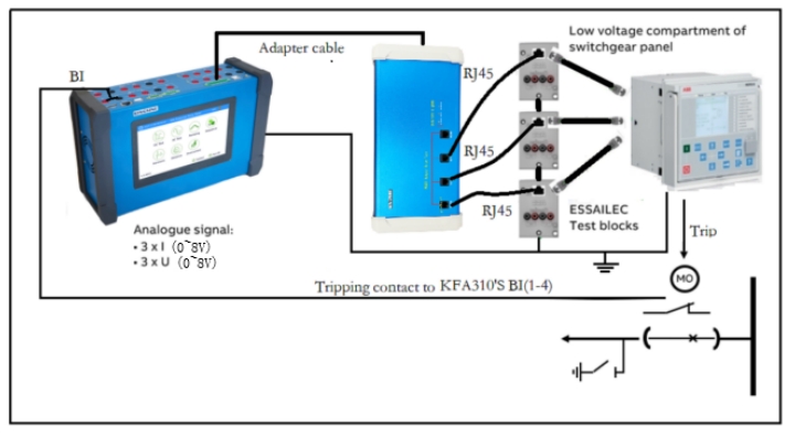 lpit-adapter-testing-companion-for-lpit-protection-relay-devices2.jpg