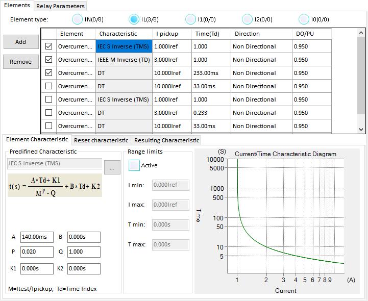 krt-relay-test-software-overcurrent-protection-test3.jpg